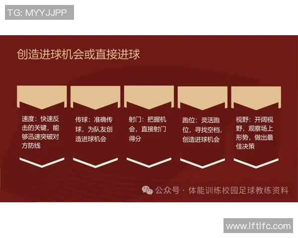 深入分析北京足球队反击战术的核心要素与实际应用效果 深入分析北京足球队反击战术的核心要素与实际应用效果